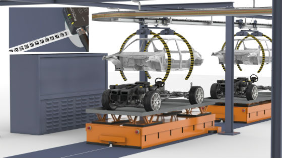 Positioniersystem PGV
